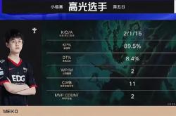 Scout新星爆冷表现突出，C9前途光明！(真实电竞再发文评scout事件)-九游体育app下载