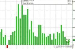  德甲窗口期走向成谜，武汉三镇迎来里程碑，压力陡增，纪律约束更严格-九游体育